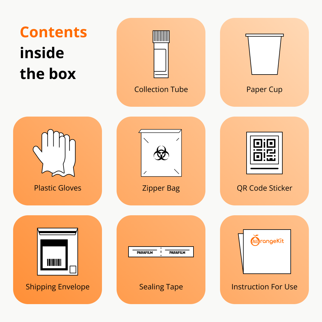 AllrangeKit 13-in-1 At-home Collection Extended STI (STD) Test thumbnail 4 - AllrangeKit™ testing kit