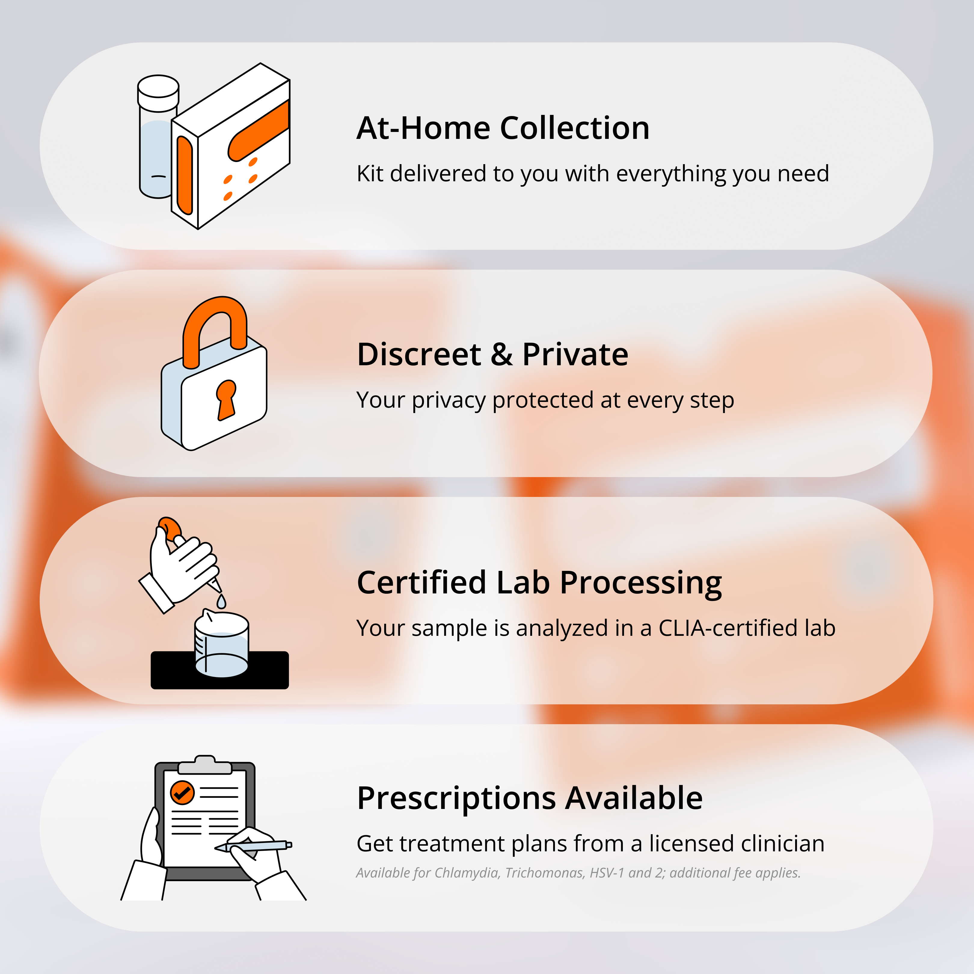 AllrangeKit 13-in-1 At-home Collection Extended STI (STD) Test thumbnail 3 - AllrangeKit™ testing kit