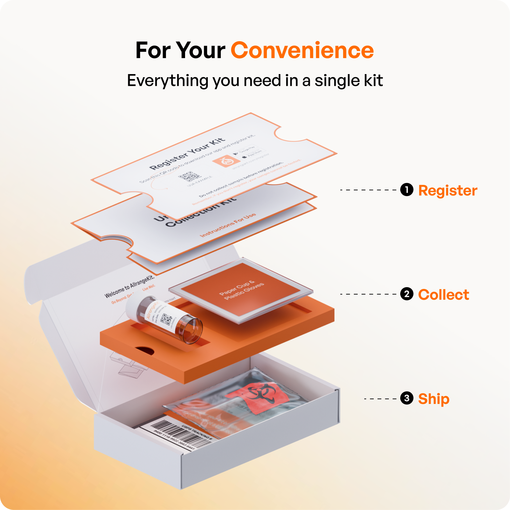 10-in-1 Essential STD (STI) Test - image 2